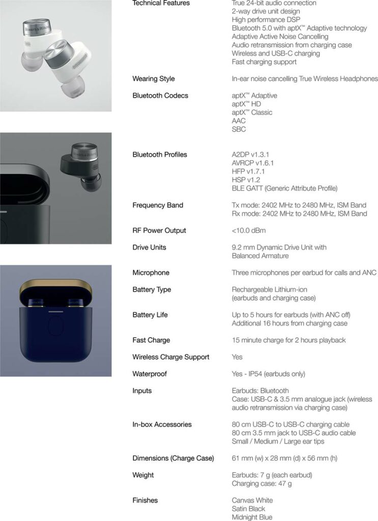 BW-Pi7-S2-specifications