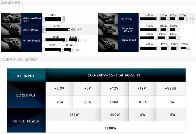 cooler master v1200 platinum specs