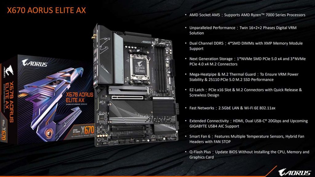 gigabyte x670 aorus elite ax am5 motherboard features