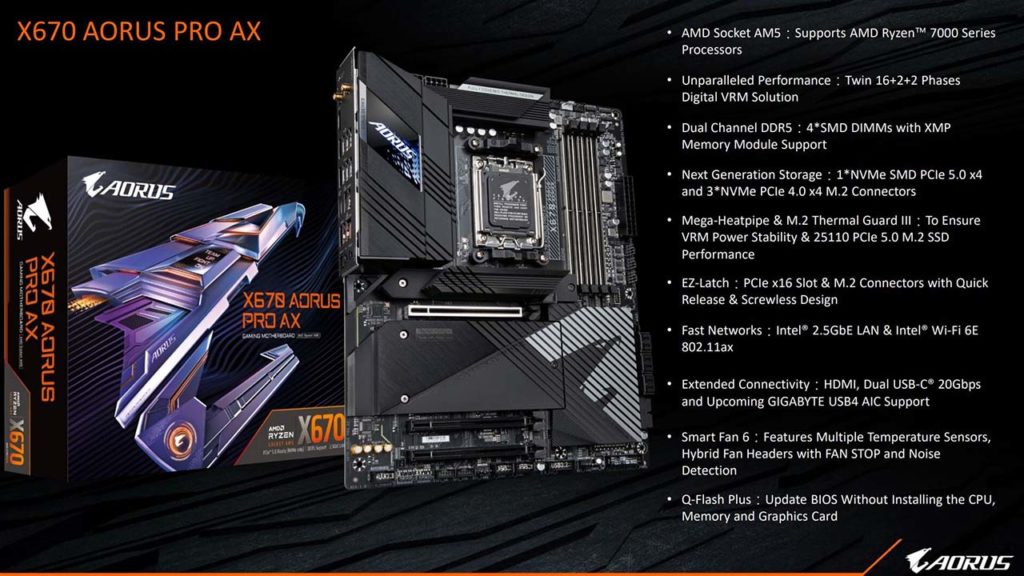 gigabyte x670 aorus pro ax am5 motherboard features