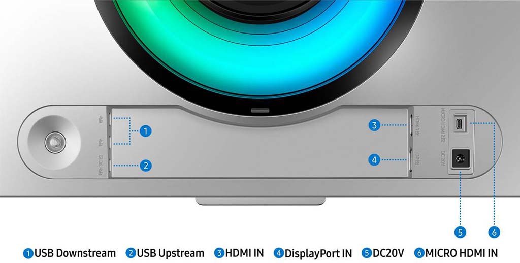 Samsung Odyssey OLED G9 G95SC Ports