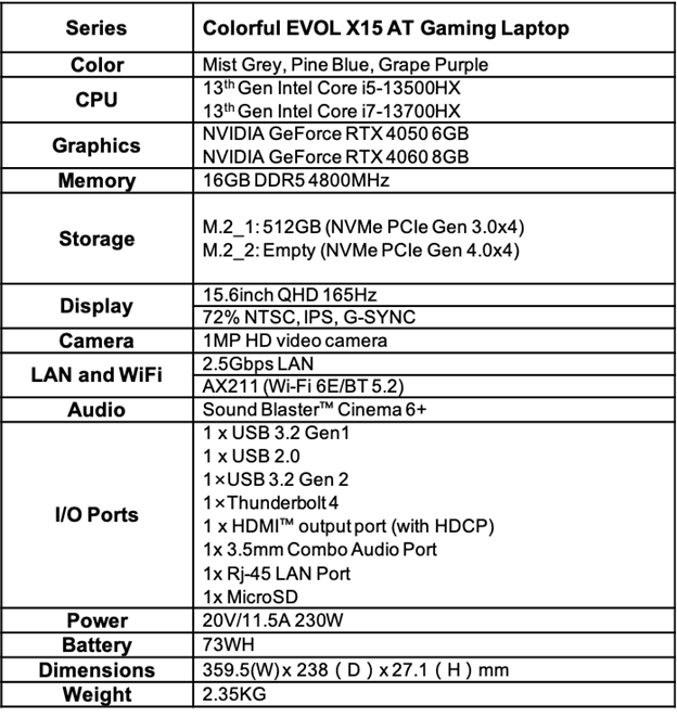 Colorful EVOL X15 AT gaming laptop specs